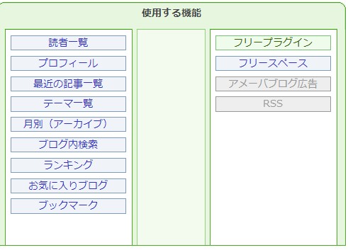 ゼロからのアフィリエイトブログ初心者講座 | 簡単なアメブロアクセスアップ１０倍法！神ツールも使ってみよう。