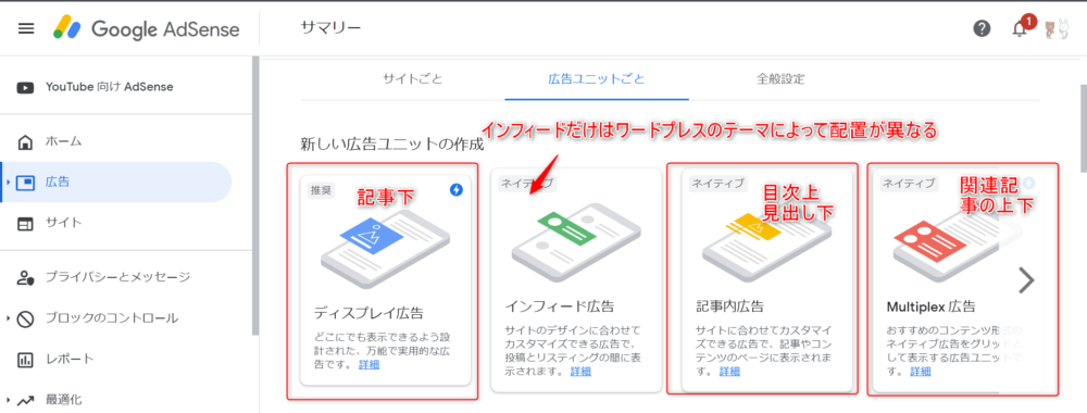 ゼロからのアフィリエイトブログ初心者講座 | 効果的なGoogleアドセンス広告の配置方法を徹底解説！おすすめはどれ？