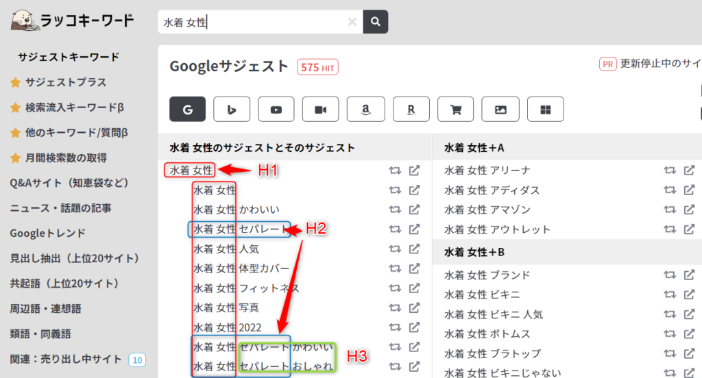 ゼロからのアフィリエイトブログ初心者講座 | アフィリエイトのサイト設計と構成のやり方を完全図解します。