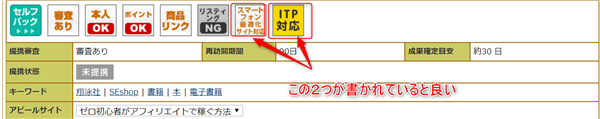 ゼロからのアフィリエイトブログ初心者講座 | スマホを使って簡単にまとめサイトを作る方法