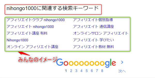 ゼロからのアフィリエイトブログ初心者講座 | Twitterコンサル選びの注意点！正しい運用法を紹介！