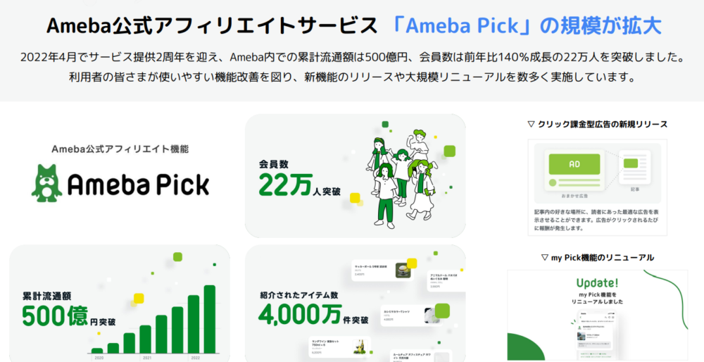 ゼロからのアフィリエイトブログ初心者講座 | Ameba Pick【アメーバピック】の審査に落ちる？申請と使い方をアドバイス！！