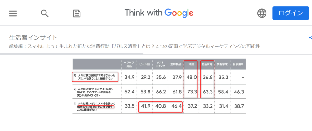 ゼロからのアフィリエイトブログ初心者講座 | スマホを使ったアメブロアフィリエイトのやり方