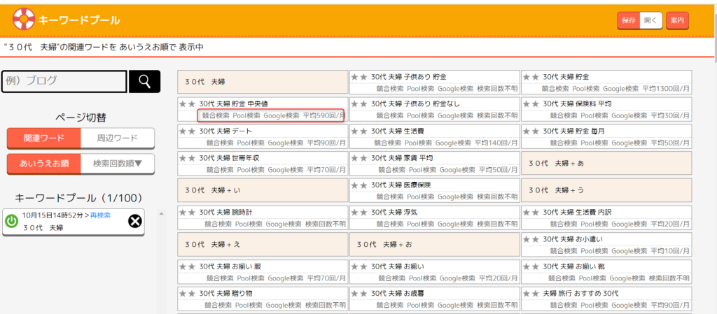 ゼロからのアフィリエイトブログ初心者講座 | アメブロで稼げるジャンルの決定方法！ランキングの選び方