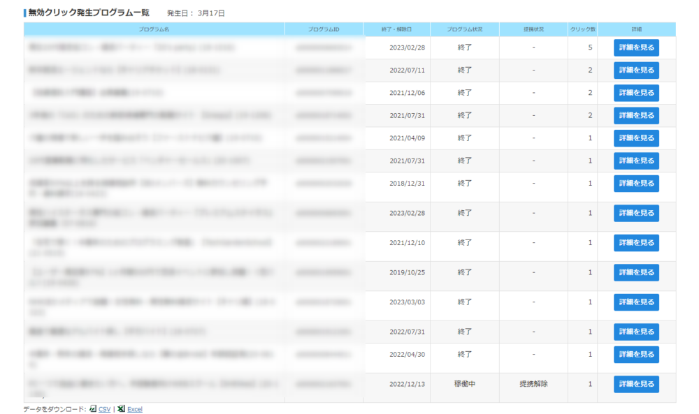 ゼロからのアフィリエイトブログ初心者講座 | アフィリエイトのリンク切れ対策！チェックツール利用時の注意点