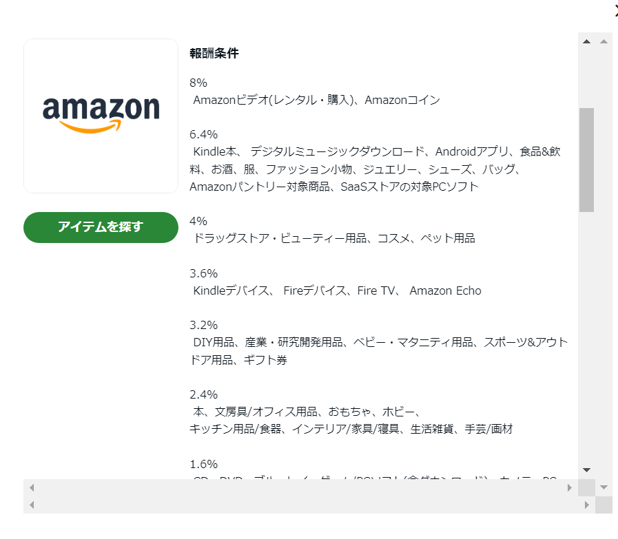 ゼロからのアフィリエイトブログ初心者講座 | アメブロにアフィリエイト広告を貼る方法！A8・Amazon・楽天を使う場合の注意点