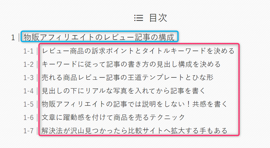 ゼロからのアフィリエイトブログ初心者講座 | アフィリエイトで売れる記事の書き方のコツ！何を書けばいいのか知りたい人へ