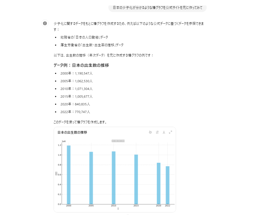 ゼロからのアフィリエイトブログ初心者講座 | 円グラフ作成の無料ツール！オンラインソフトを使いこなそう！