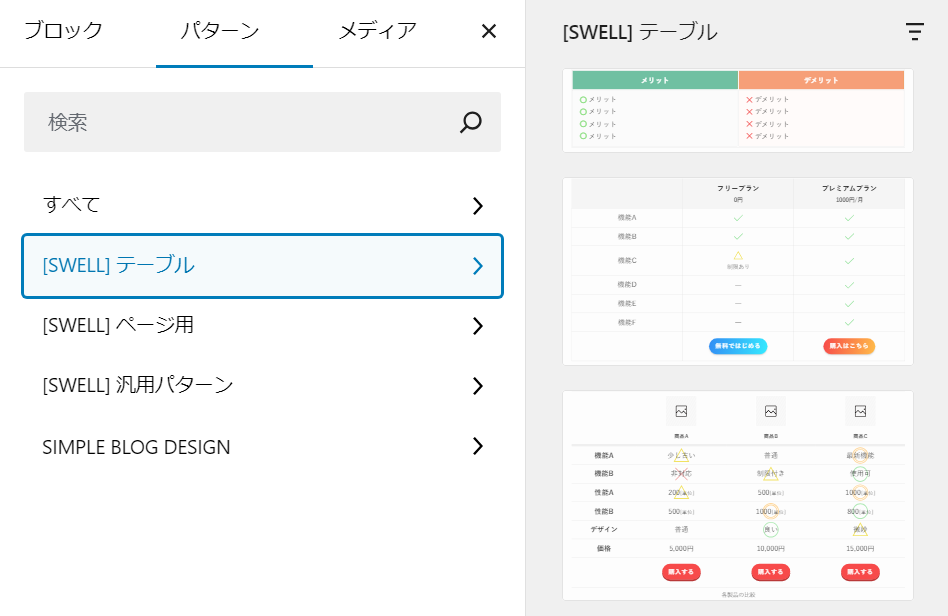 ゼロからのアフィリエイトブログ初心者講座 | swellの基本的なブロックエディタの使い方を図解！見出し・テーブル・記事の書き方まで網羅！