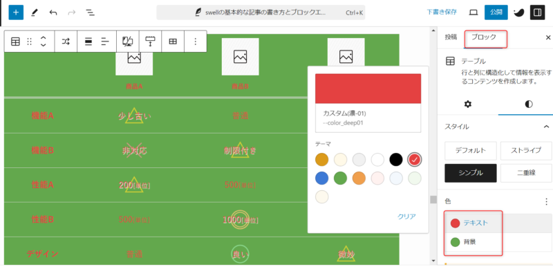 ゼロからのアフィリエイトブログ初心者講座 | swellの基本的なブロックエディタの使い方を図解！見出し・テーブル・記事の書き方まで網羅！