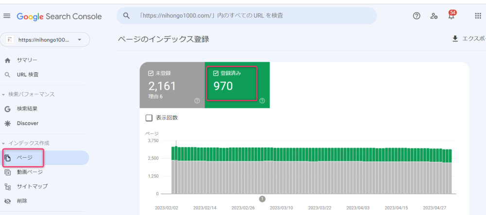 ゼロからのアフィリエイトブログ初心者講座 | アフィリエイトブログの内容が薄いって何？有用性の低い記事の改善策教えますね！