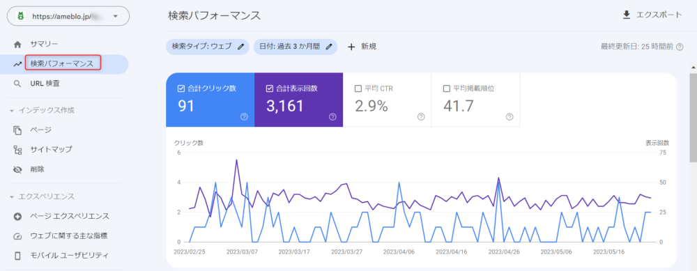 ゼロからのアフィリエイトブログ初心者講座 | アメブロの検索ワード解析の見方を解説！アクセス解析ソフト設置の流れ。