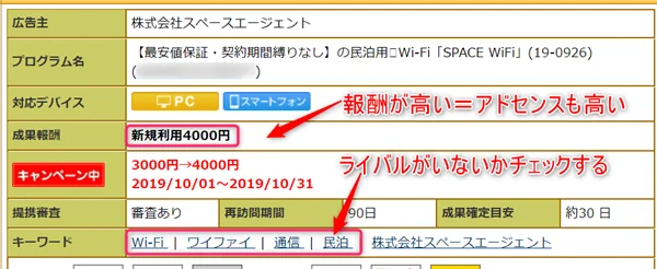 ゼロからのアフィリエイトブログ初心者講座 | 【初心者必見！】アドセンスで稼げる高単価ジャンルって何？