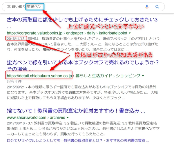 ゼロからのアフィリエイトブログ初心者講座 | 【初心者必見！】アドセンスで稼げる高単価ジャンルって何？