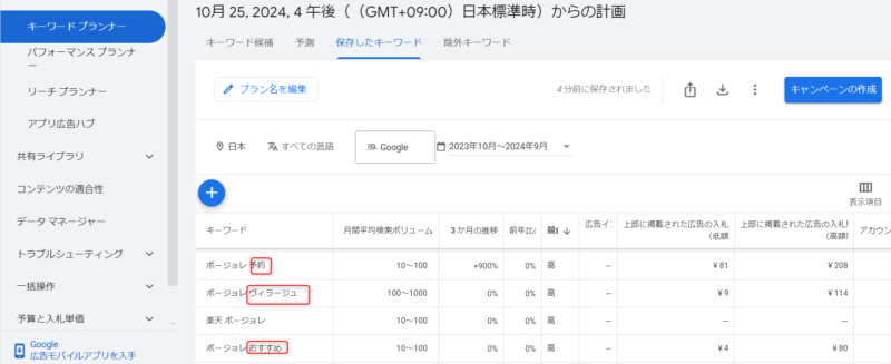 ゼロからのアフィリエイトブログ初心者講座 | 【初心者必見！】アドセンスで稼げる高単価ジャンルって何？