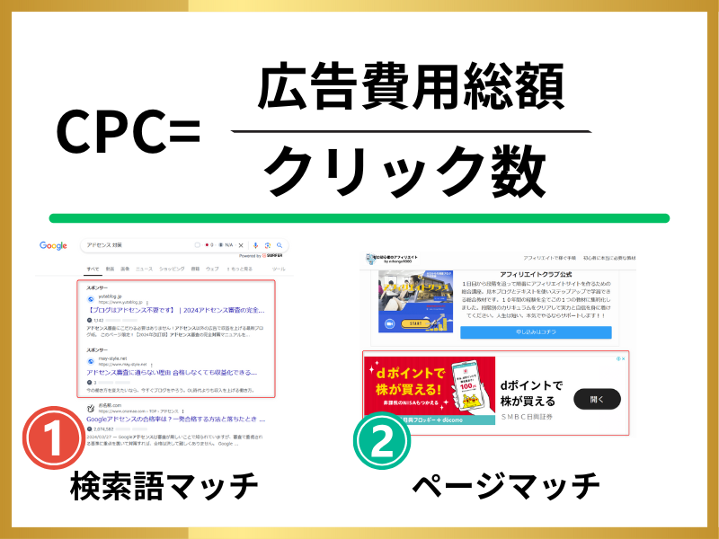 ゼロからのアフィリエイトブログ初心者講座 | 【初心者必見！】アドセンスで稼げる高単価ジャンルって何？