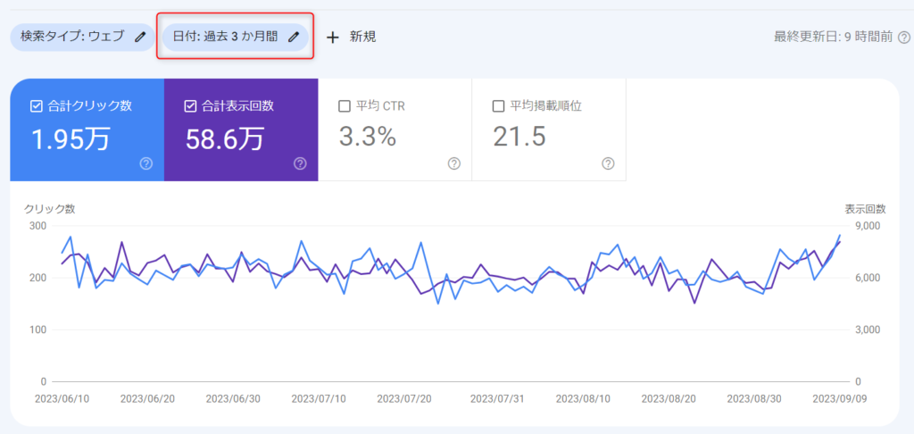 ゼロからのアフィリエイトブログ初心者講座 | コクーン（cocoon）でアドセンスを申請する方法と貼り方まで７つの手順で解説します