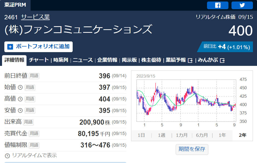 ゼロからのアフィリエイトブログ初心者講座 | 教えて！アフィリエイトは今後、衰退するビジネスモデルですか？