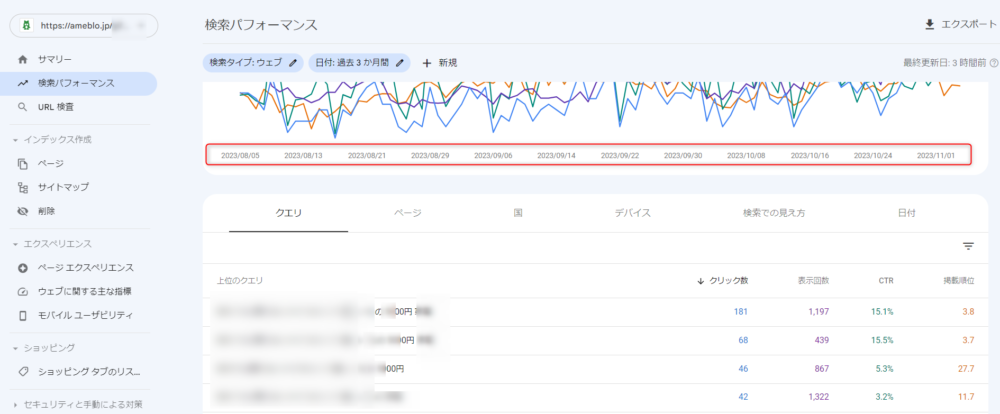 ゼロからのアフィリエイトブログ初心者講座 | ハンドメイドのブログアフィリエイトで稼ぐコツ！売れた商品も写真で紹介！