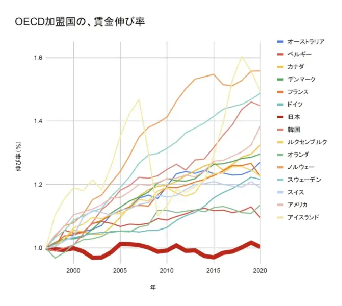 ゼロからのアフィリエイトブログ初心者講座 | ブログの初心者がモチベーションを維持する具体的な方法