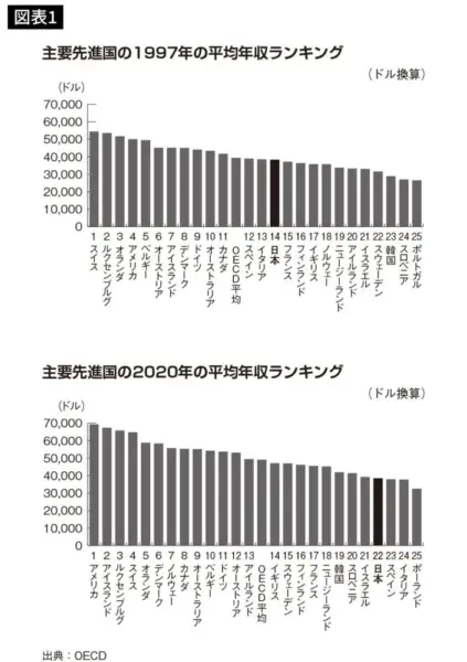 ゼロからのアフィリエイトブログ初心者講座 | ブログの初心者がモチベーションを維持する具体的な方法