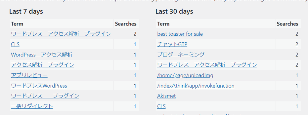 ゼロからのアフィリエイトブログ初心者講座 | NOTEで稼げるネタってなに？収益化しやすいテーマ選びのコツ教えます！