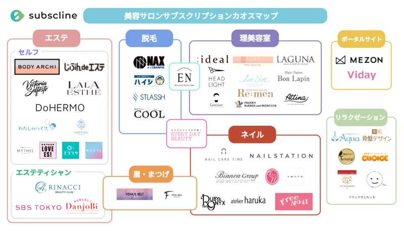 ゼロからのアフィリエイトブログ初心者講座 | 女性のひとり起業のおすすめ本とアイデアを教えます！