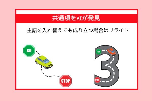 ゼロからのアフィリエイトブログ初心者講座 | ブログの過去記事修正でSEOの順位アップ！リライト方法教えます。