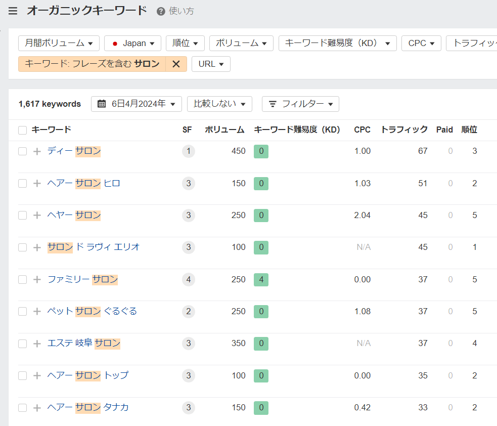 ゼロからのアフィリエイトブログ初心者講座 | エキテンで効果がない？集客できない人に解決策を具体的に教えます！！