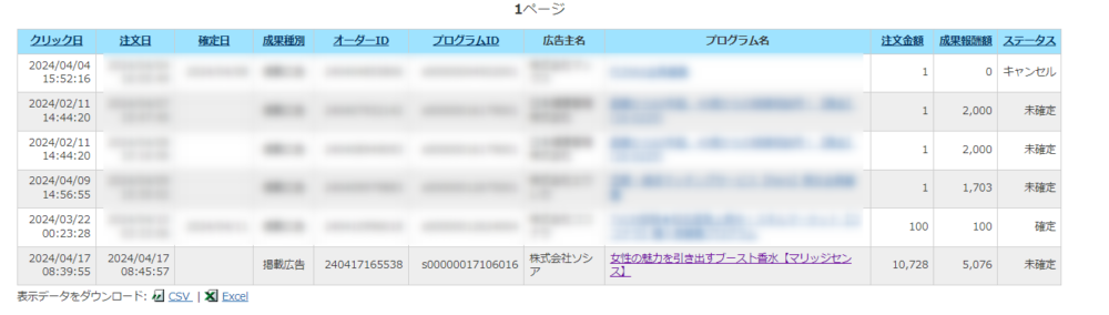 ゼロからのアフィリエイトブログ初心者講座 | Ａ８ネットで売れるおすすめ広告や案件を探す方法を図解します！