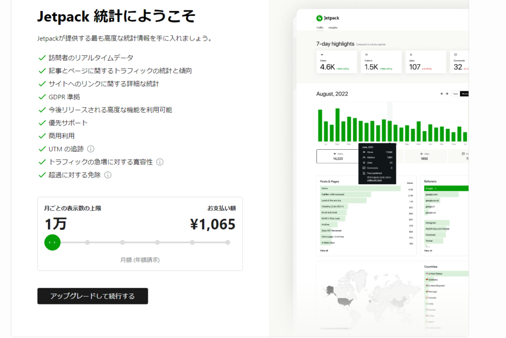 ゼロからのアフィリエイトブログ初心者講座 | Jetpackの代用はどれがおすすめ？有料化しないとサイト統計情報が見れなくて困っている人へ