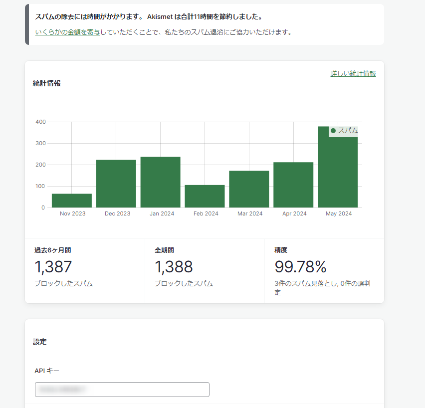 ゼロからのアフィリエイトブログ初心者講座 | Jetpackの代用はどれがおすすめ？有料化しないとサイト統計情報が見れなくて困っている人へ