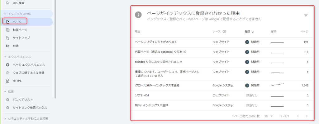 ゼロからのアフィリエイトブログ初心者講座 | WordPressのサイトマップが表示されない?原因と解決策を完全網羅!