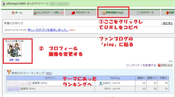 ゼロからのアフィリエイトブログ初心者講座 | 売り上げ３倍！Ａ８ファンブログのＳＥＯ簡単カスタマイズの方法