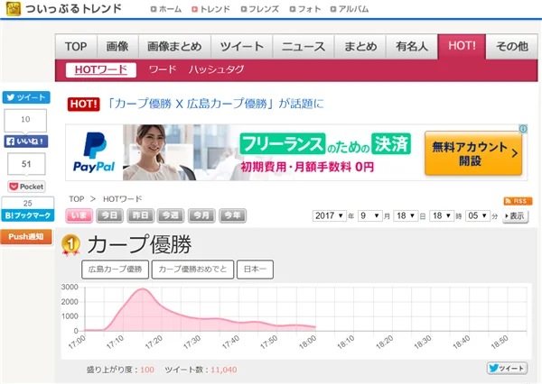 ゼロからのアフィリエイトブログ初心者講座 | 楽天アフィリエイトをTwitterとAIで自動化させて稼ぐ方法