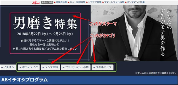 ゼロからのアフィリエイトブログ初心者講座 | 雑記ブログと特化ブログはどっちが稼ぎやすい？ジャンルの決定法と見本サイト