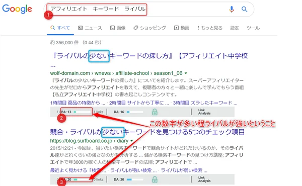 ゼロからのアフィリエイトブログ初心者講座 | Mozbarの設定方法と使い方！競合ブログを調べる実践的なテクニック！！