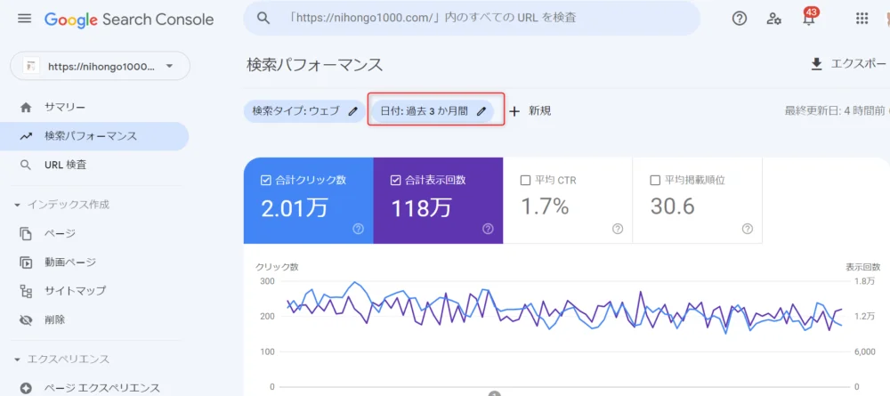 ゼロからのアフィリエイトブログ初心者講座 | 超初心者向けにブログのサーチコンソール登録方法と使い方を図解します。