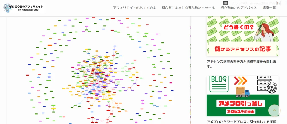 ゼロからのアフィリエイトブログ初心者講座 | アフィリエイトブログに最適な記事の文字数とSEOの関係を徹底解説！！