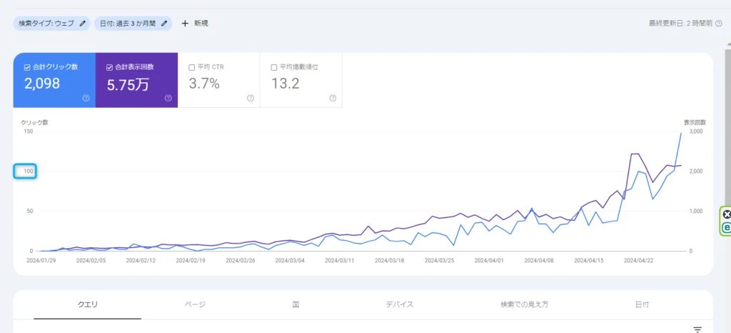 ゼロからのアフィリエイトブログ初心者講座 | はてなブログでアドセンスを申請して素早く合格するためのコツと注意点