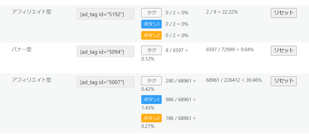 ゼロからのアフィリエイトブログ初心者講座 | アフィリエイトのクリック率を爆上げ！今すぐ試したい秘策とは?