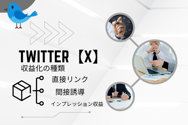 ゼロからのアフィリエイトブログ初心者講座 | 初心者向けにツイッターで稼ぐ仕組みを図解します！5つを守れば大丈夫！！