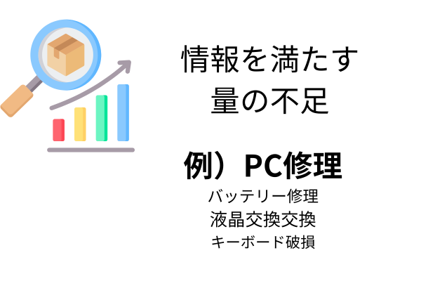 ゼロからのアフィリエイトブログ初心者講座 | 自分のブログが全然インデックスされない理由と今すぐできる対処法！