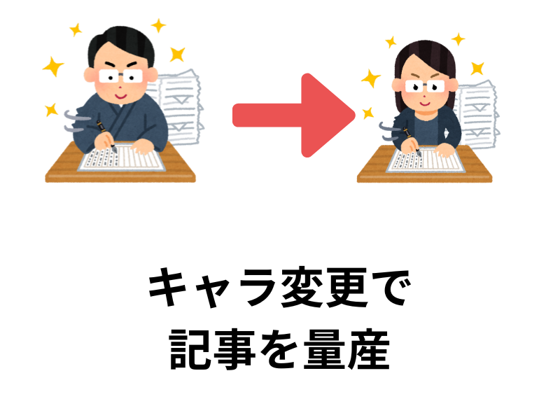 ゼロからのアフィリエイトブログ初心者講座 | ブログで同じような記事を書いて使いまわしするやり方を紹介します