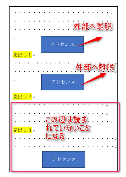 ゼロからのアフィリエイトブログ初心者講座 | 効果的なGoogleアドセンス広告の配置方法を徹底解説！おすすめはどれ？