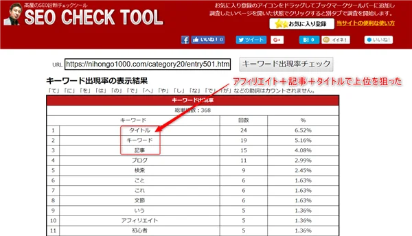 ゼロからのアフィリエイトブログ初心者講座 | 本当にダメ？SEOのNG行為とペナルティに関する正直な話。