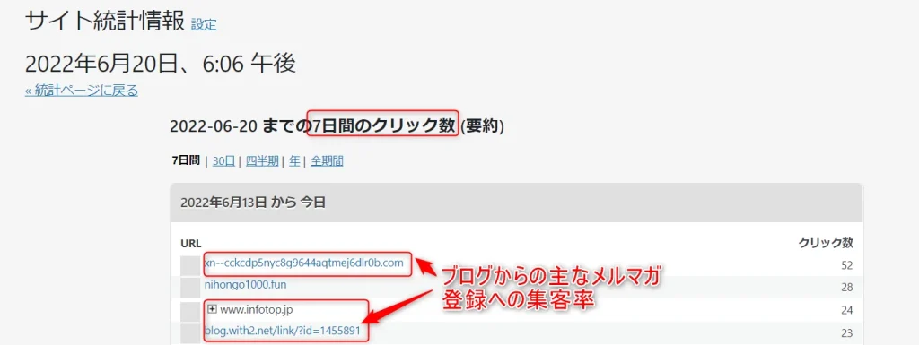 ゼロからのアフィリエイトブログ初心者講座 | メルマガアフィリエイトで集客・登録者を増やすためのシンプルなコツ