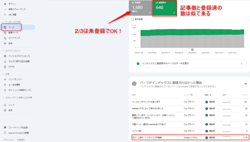 ゼロからのアフィリエイトブログ初心者講座 | Googleアドセンス審査に落ちてしまう人へ！合格ための完全マニュアル