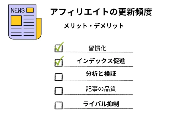 ゼロからのアフィリエイトブログ初心者講座 | アフィリエイトは毎日更新が必要？更新頻度を教えて欲しい！？