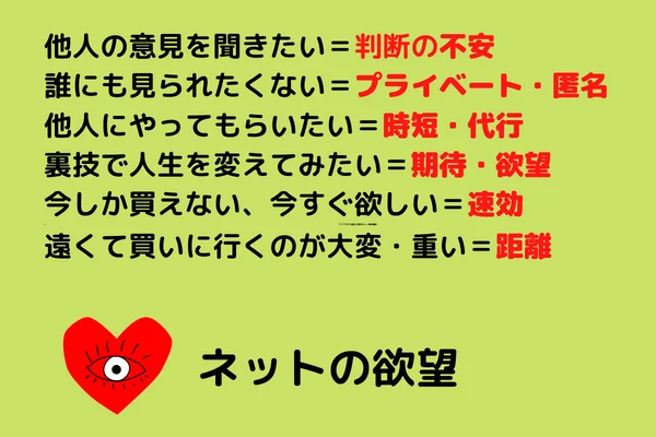 ゼロからのアフィリエイトブログ初心者講座 | アフィリエイトブログの失敗例・うまくいかない人の１５パターン。